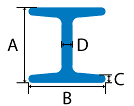 American Standard Aluminum Beam cross section